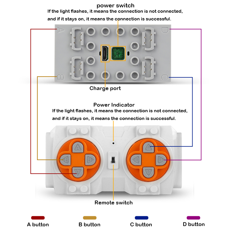Mould King-piezas de funciones - Lego Set Creator reseña y precio